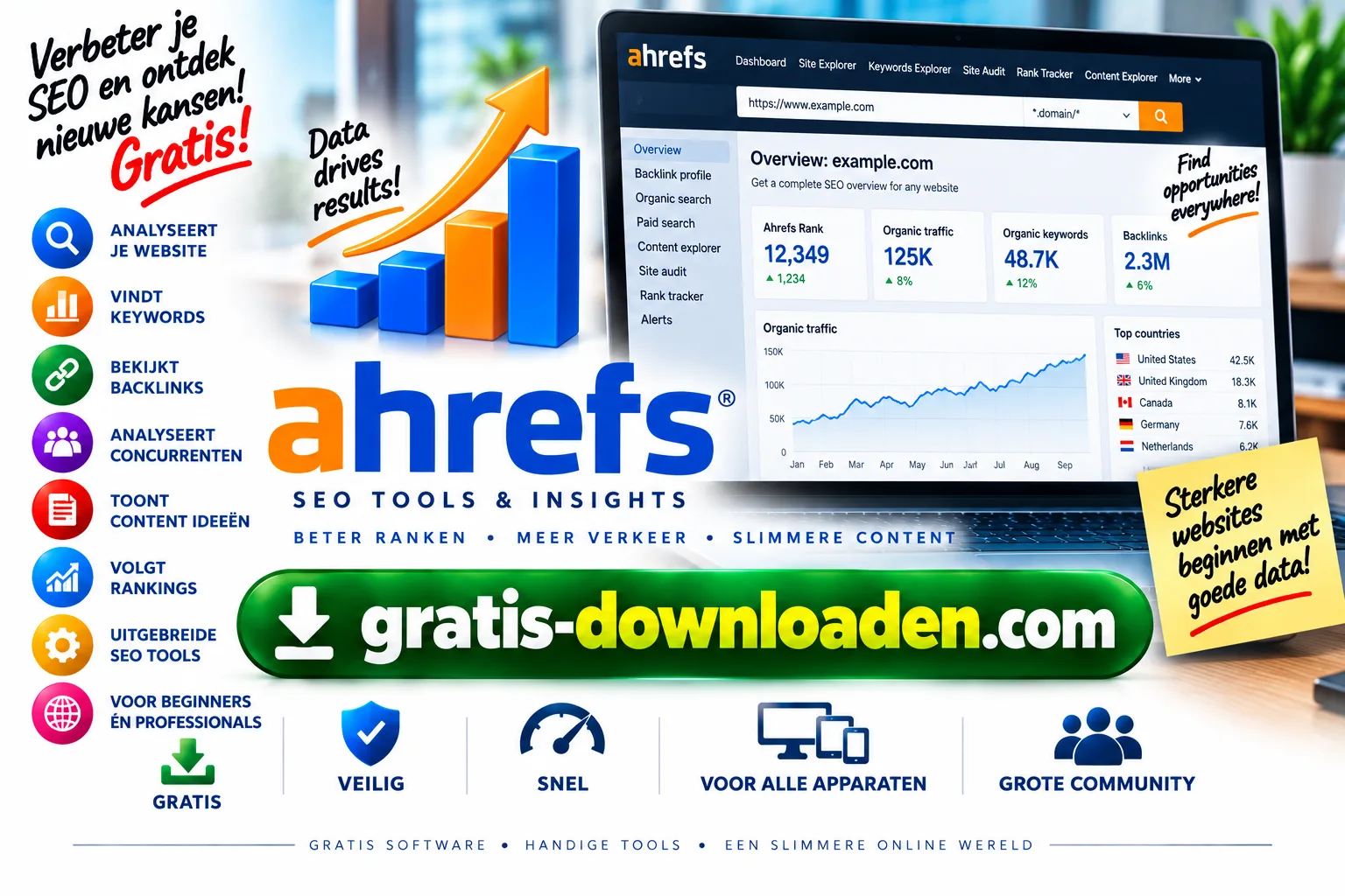 Logo van Ahrefs, gratis seo-tool (online)