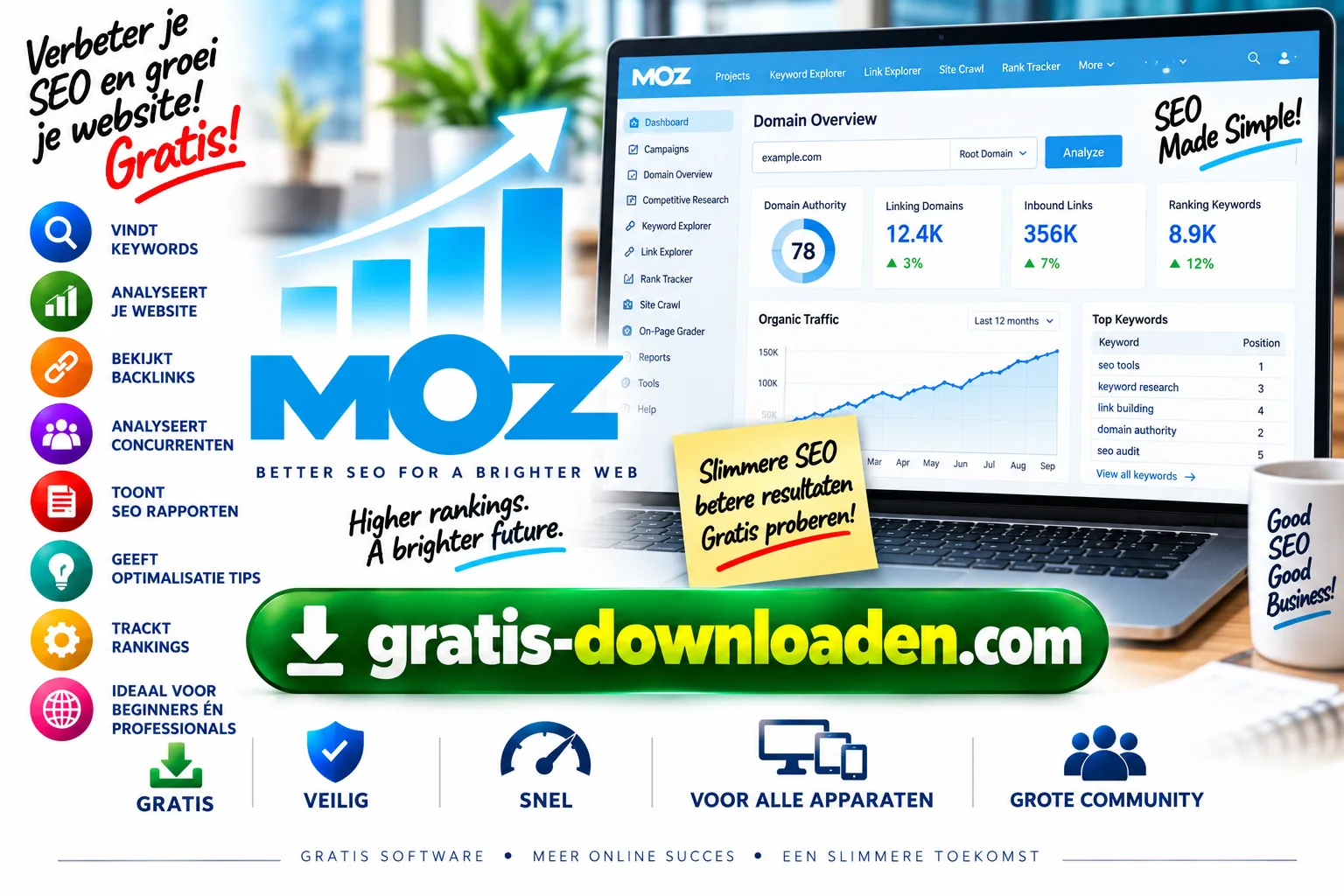 Logo van Moz, gratis seo-tool (online)
